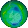 Antarctic Ozone 1998-08-01